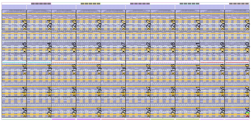 A 10x5x8 = 400 processor GRVI Phalanx